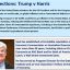 Saul will focus on the impact of the US Presidential Election on the Australian economy in the lead-up to the Australian General Election.